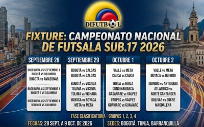 CAMPEONATO NACIONAL INTERLIGAS DE FUTSALA MASCULINO 2026 CATEGORIA SUB.17 – FASE CLASIFICATORIA GRUPOS 1,2,3, y 4.-SEDES Y CALENDARIO GENERAL DE COMPETENCIA