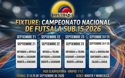 FUTSALA SUB.15 INTERLIGAS 2026 – FASE CLASIFICATORIA – SEDES Y CALENDARIO GENERAL
