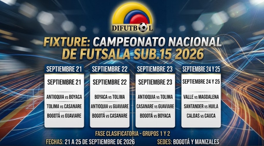 FUTSALA SUB.15 INTERLIGAS 2026 – FASE CLASIFICATORIA – SEDES Y CALENDARIO GENERAL
